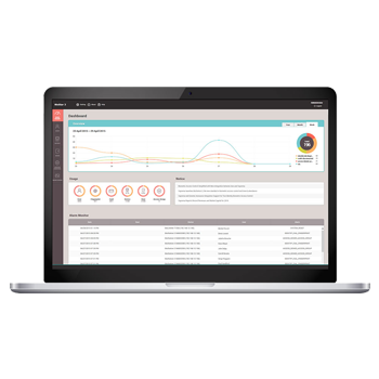 BioStar 2,門禁管理系統,Suprema