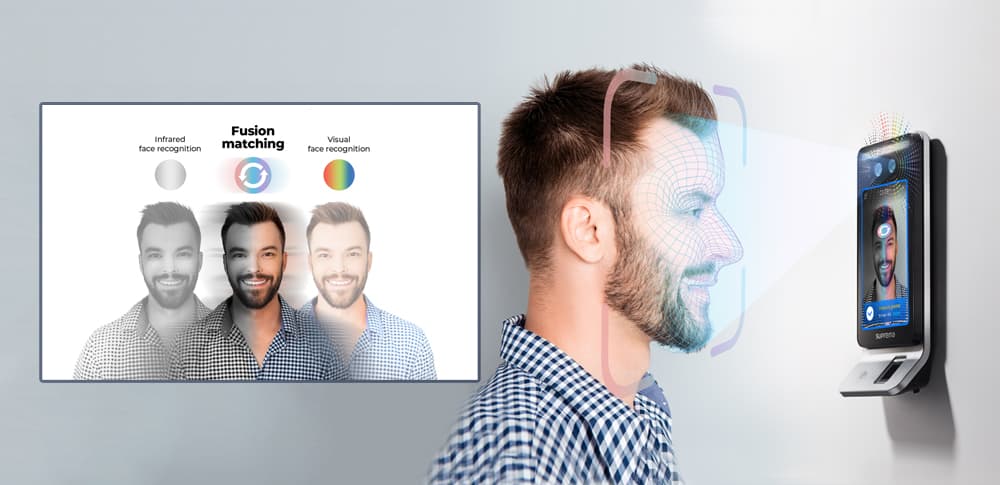 Suprema BioStation 3